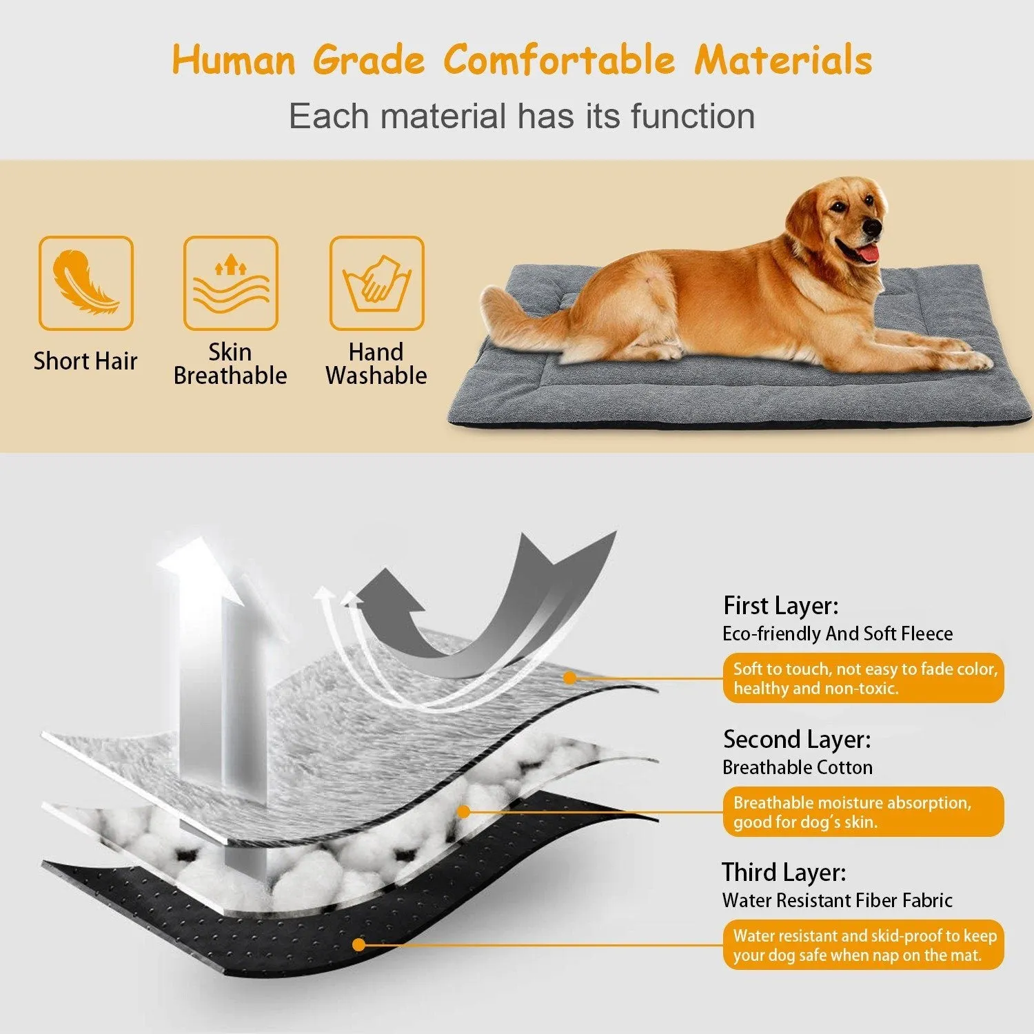 Dog Bed Mat Comfortable Fleece Reversible Pad