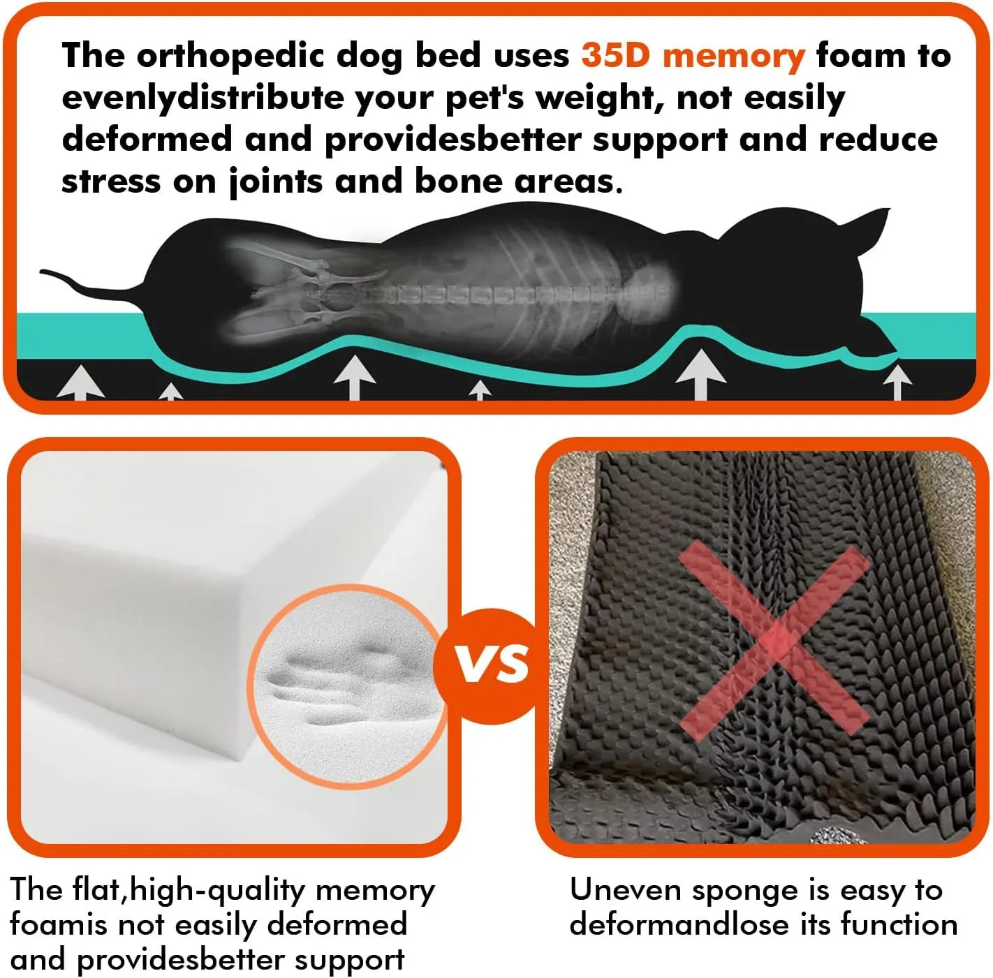 HEATFOX Upgraded Heated Dog Bed L-Shaped Chaise,12V Safe Voltage Arthritis Dog Bed with Memory Foam, Heated Pet Bed with Waterproof Cover for Medium, Large Dogs/M