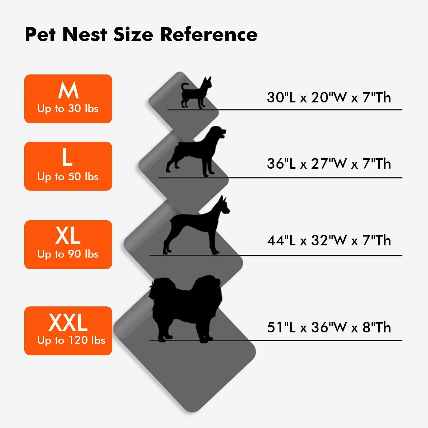 HEATFOX Upgraded Heated Dog Bed L-Shaped Chaise,12V Safe Voltage Arthritis Dog Bed with Memory Foam, Heated Pet Bed with Waterproof Cover for Medium, Large Dogs/M