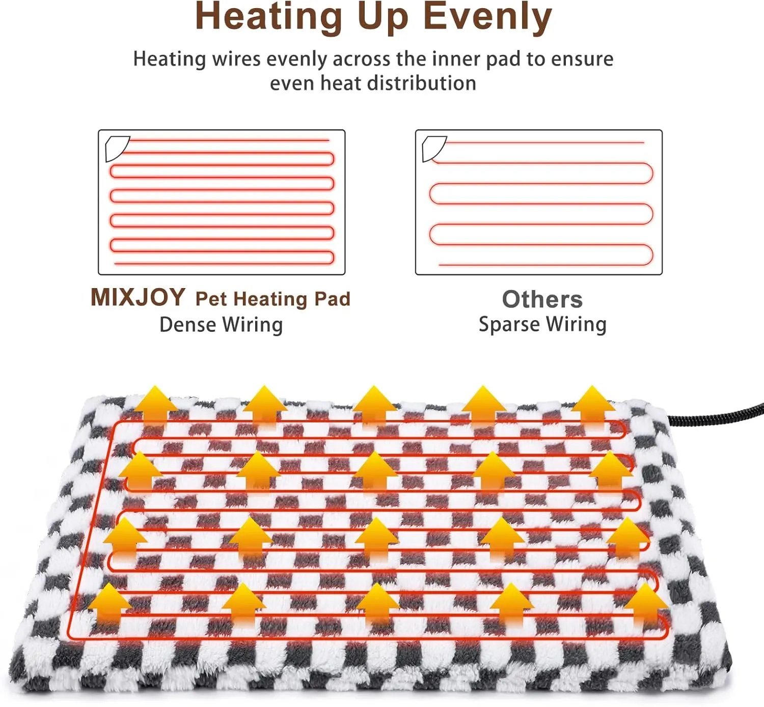 MIXJOY Heated Cat Bed, 11 Adjustable Temperature Cat Heating Pad Indoor with Timer, Pet Heating Pad for Cats Dogs, Electric Dog Heating Pad with Washable Cover, Heated Pet bed-18''x16'', Small