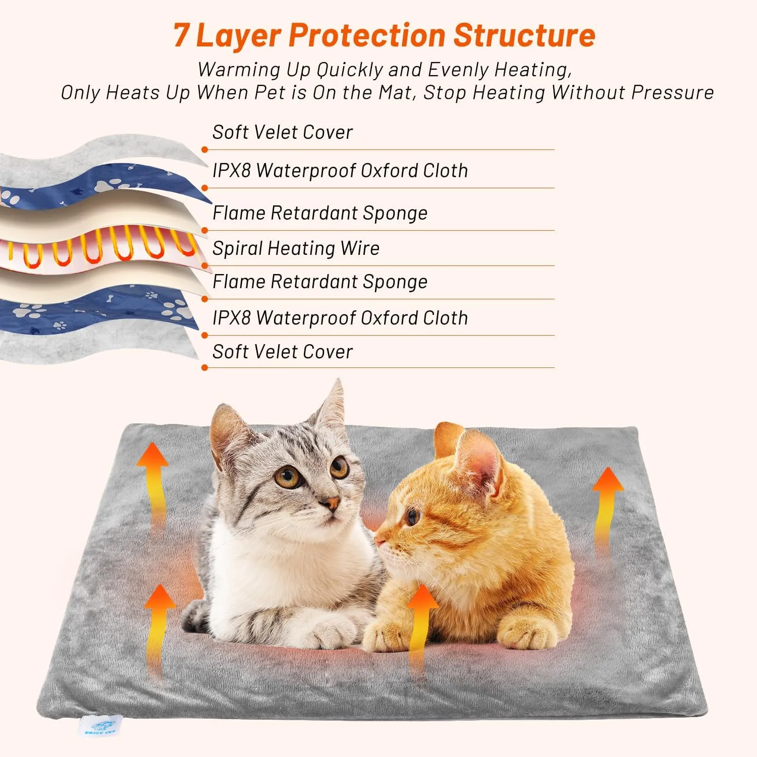 Pet Heating Pad for Cats Dogs, Electric Cat Heating Pad Indoor with Timer, 9 Level Temperature Dog Heating Pad Waterproof Heated Dog Pad Mat for Puppy Dog Cat (28.0" L x 18.0" W x 0.5" Th)