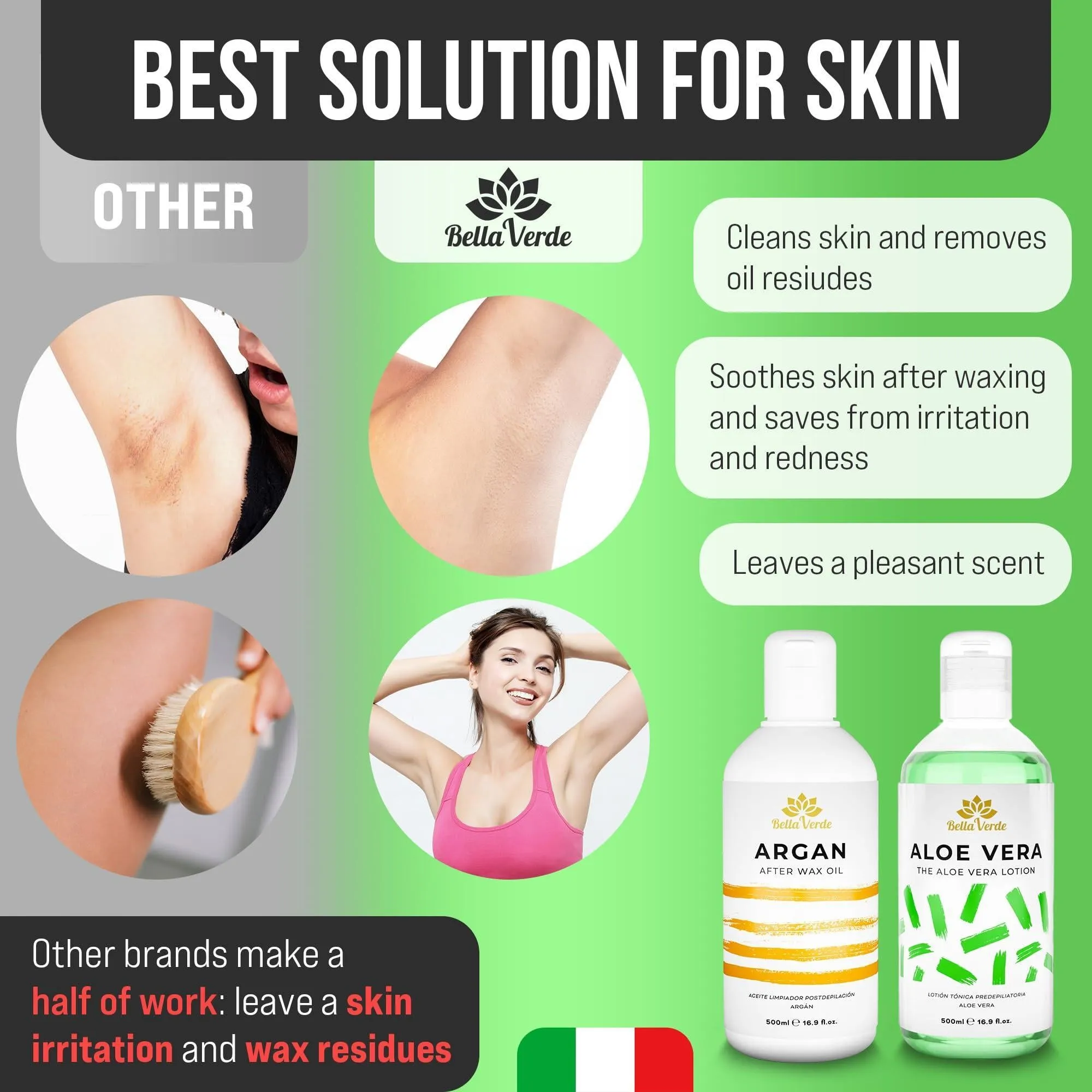 Pre and Post Waxing Care Home Kit for Women and Men Pack of 2 Spray Care