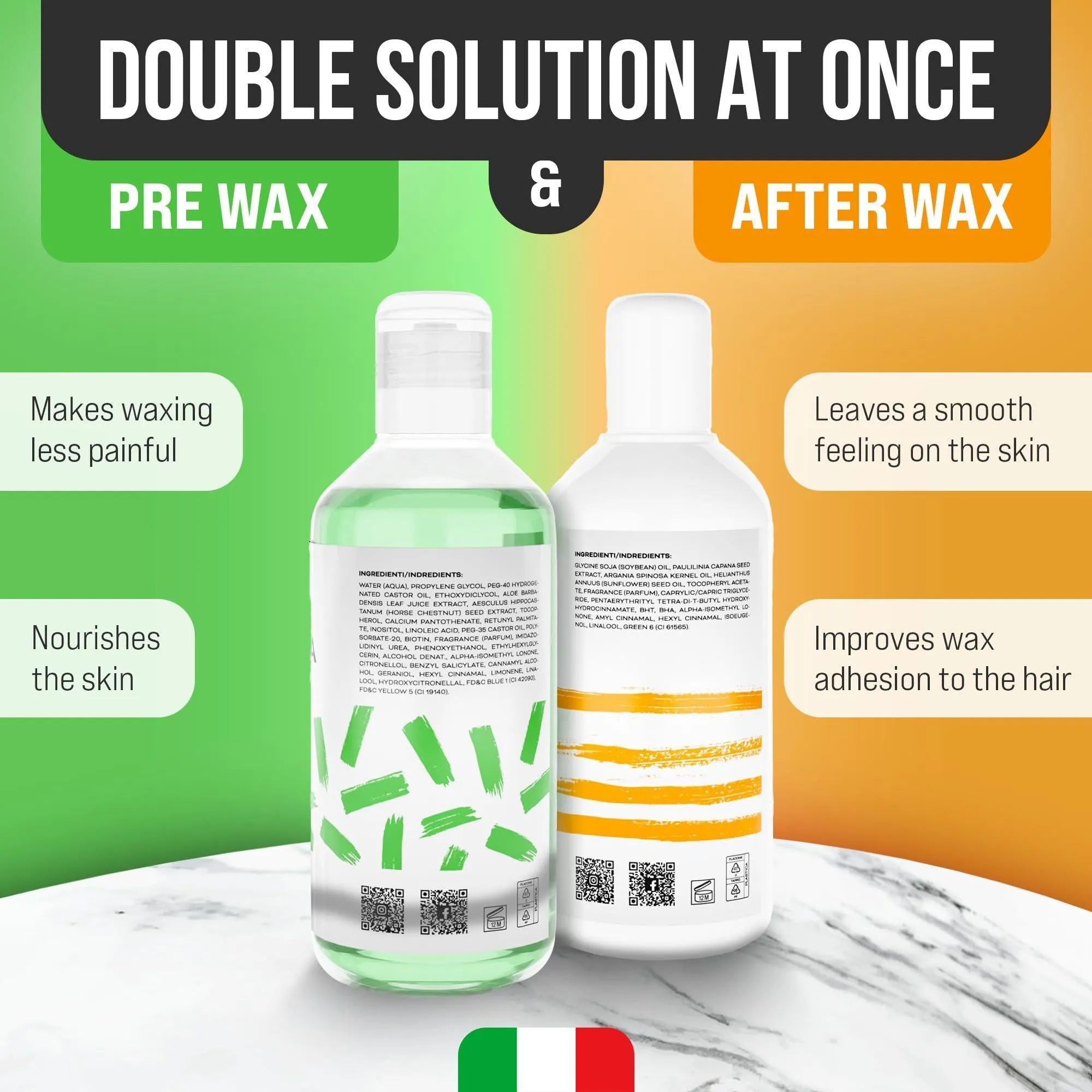 Pre and Post Waxing Care Home Kit for Women and Men Pack of 2 Spray Care